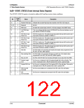 浏览型号CN8223的Datasheet PDF文件第122页