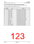 浏览型号CN8223的Datasheet PDF文件第123页