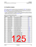 浏览型号CN8223的Datasheet PDF文件第125页