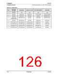 浏览型号CN8223的Datasheet PDF文件第126页