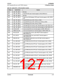 浏览型号CN8223的Datasheet PDF文件第127页