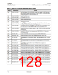 浏览型号CN8223的Datasheet PDF文件第128页