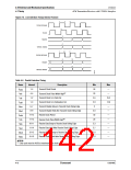 浏览型号CN8223的Datasheet PDF文件第142页