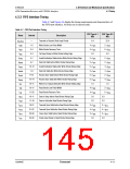 浏览型号CN8223的Datasheet PDF文件第145页