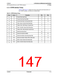 浏览型号CN8223的Datasheet PDF文件第147页