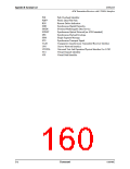 浏览型号CN8223的Datasheet PDF文件第160页