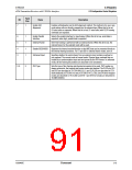 浏览型号CN8223的Datasheet PDF文件第91页