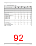 浏览型号CN8223的Datasheet PDF文件第92页