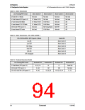 浏览型号CN8223的Datasheet PDF文件第94页
