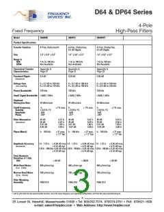 浏览型号DP72H2B-33.3KHZ的Datasheet PDF文件第3页
