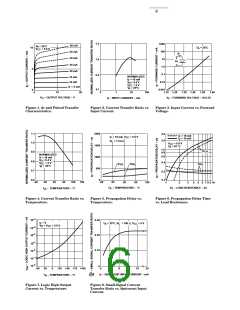浏览型号HCPL-0452的Datasheet PDF文件第6页