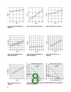 浏览型号HCPL-0710-500的Datasheet PDF文件第8页