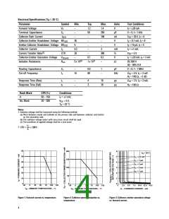 浏览型号HCPL-814-500E的Datasheet PDF文件第4页