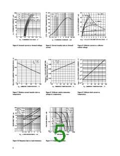 浏览型号HCPL-814-500E的Datasheet PDF文件第5页
