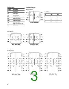 浏览型号HCPL-9031的Datasheet PDF文件第3页