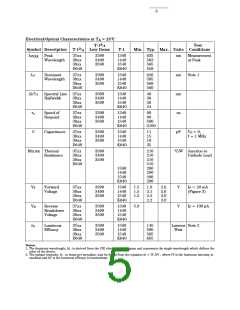 浏览型号HLMP-K640的Datasheet PDF文件第5页