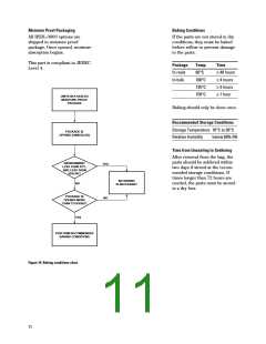 浏览型号HSDL-3003-021的Datasheet PDF文件第11页
