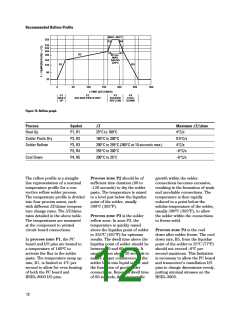 浏览型号HSDL-3003-021的Datasheet PDF文件第12页