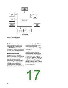浏览型号HSDL-3003-021的Datasheet PDF文件第17页