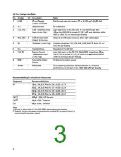 浏览型号HSDL-3003-021的Datasheet PDF文件第3页