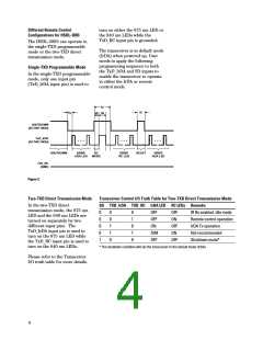 浏览型号HSDL-3003-021的Datasheet PDF文件第4页