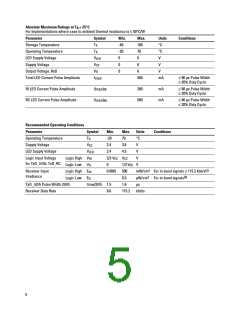 浏览型号HSDL-3003-021的Datasheet PDF文件第5页