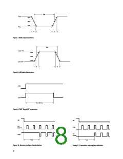 浏览型号HSDL-3003-021的Datasheet PDF文件第8页