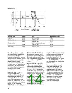 浏览型号HSDL-3612的Datasheet PDF文件第14页