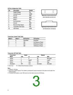 浏览型号HSDL-3612的Datasheet PDF文件第3页
