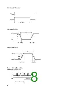 浏览型号HSDL-3612的Datasheet PDF文件第8页
