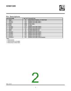 浏览型号ICS91309MLF-T的Datasheet PDF文件第2页