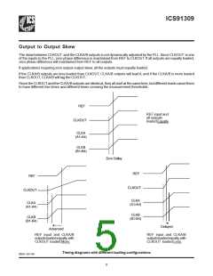 浏览型号ICS91309MLF-T的Datasheet PDF文件第5页