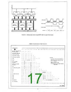 浏览型号INS8060N的Datasheet PDF文件第17页
