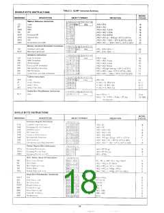 浏览型号INS8060N的Datasheet PDF文件第18页