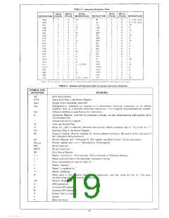 浏览型号INS8060N的Datasheet PDF文件第19页