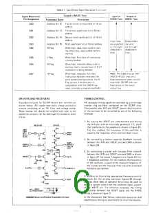 浏览型号INS8060N的Datasheet PDF文件第6页