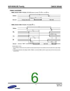浏览型号K6F4008U2E-EF55的Datasheet PDF文件第6页