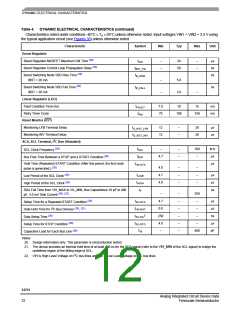 浏览型号MC34701R2的Datasheet PDF文件第12页