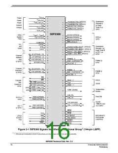 浏览型号MC56F8366VFV60的Datasheet PDF文件第16页