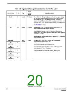 浏览型号MC56F8366VFV60的Datasheet PDF文件第20页