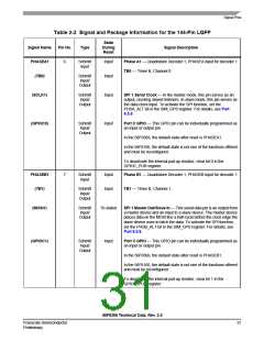 浏览型号MC56F8366VFV60的Datasheet PDF文件第31页