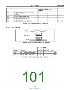 浏览型号MVTX2801的Datasheet PDF文件第101页