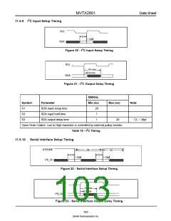 浏览型号MVTX2801的Datasheet PDF文件第103页