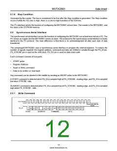 浏览型号MVTX2801的Datasheet PDF文件第12页
