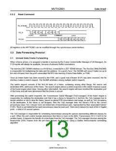 浏览型号MVTX2801的Datasheet PDF文件第13页
