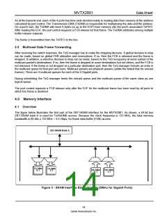 浏览型号MVTX2801的Datasheet PDF文件第14页