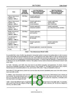 浏览型号MVTX2801的Datasheet PDF文件第18页