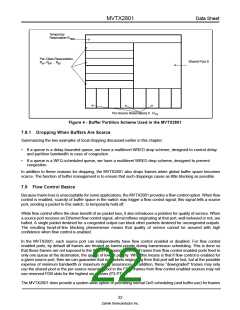 浏览型号MVTX2801的Datasheet PDF文件第22页