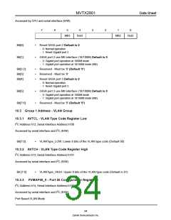 浏览型号MVTX2801的Datasheet PDF文件第34页