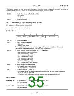 浏览型号MVTX2801的Datasheet PDF文件第35页